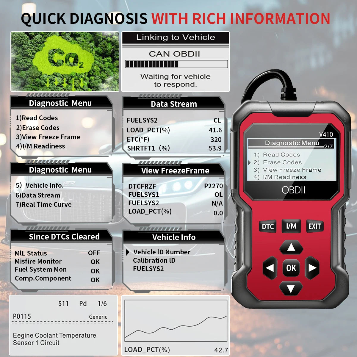 Car Obd2 Scanner Diagnostic Tool Code Reader Engine Fault Code Reader Scanner.